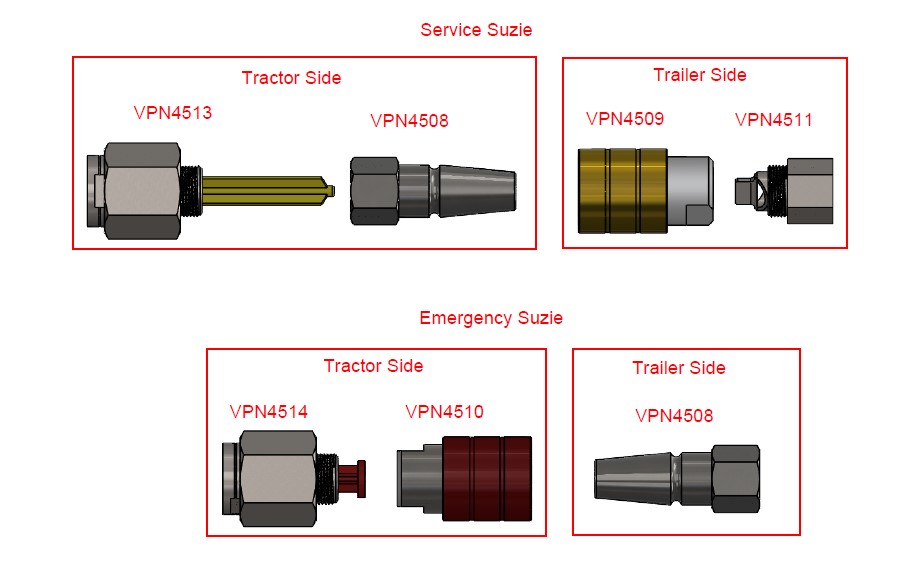 Suzie Diagram